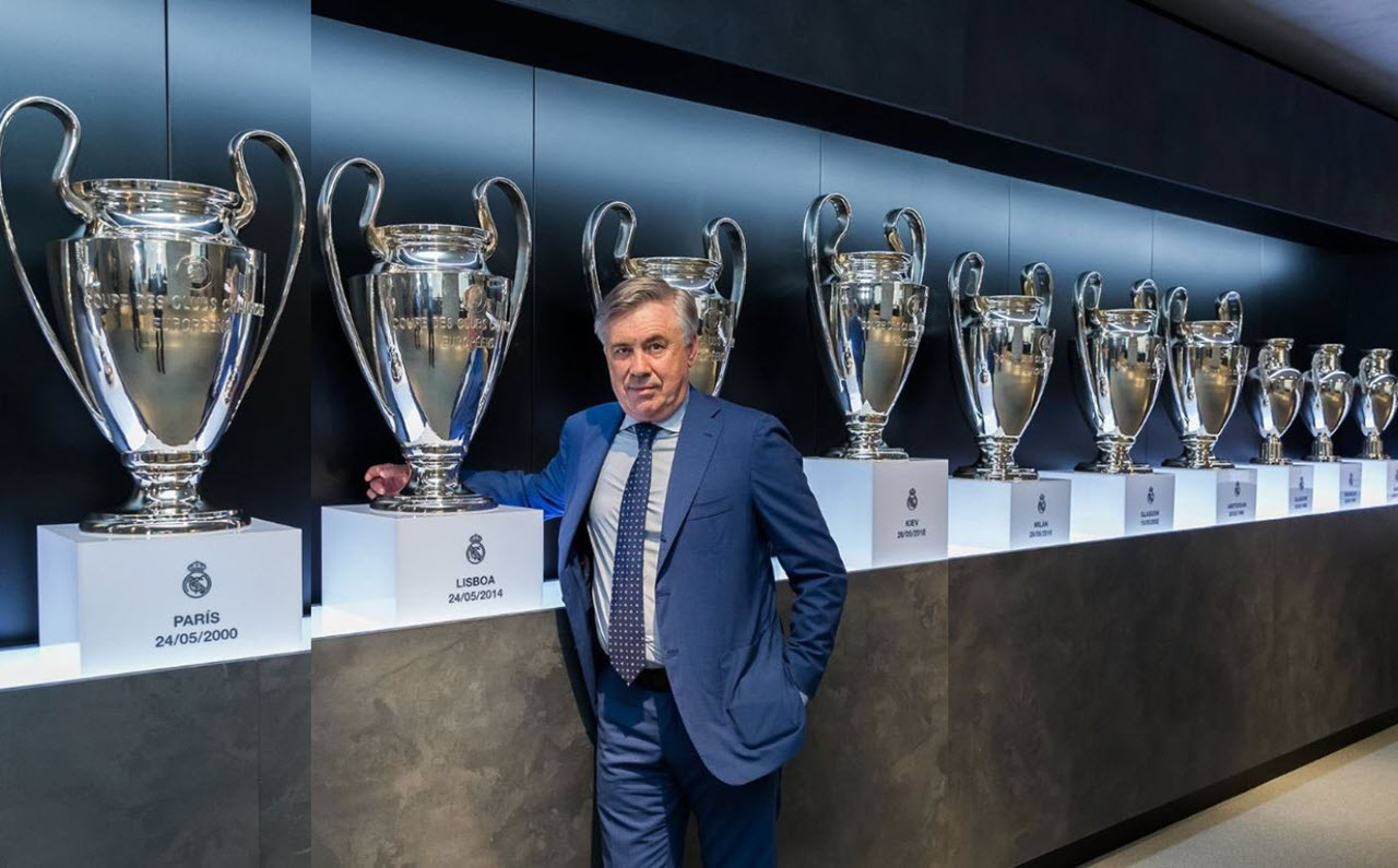 Makombe ya UEFA madrid