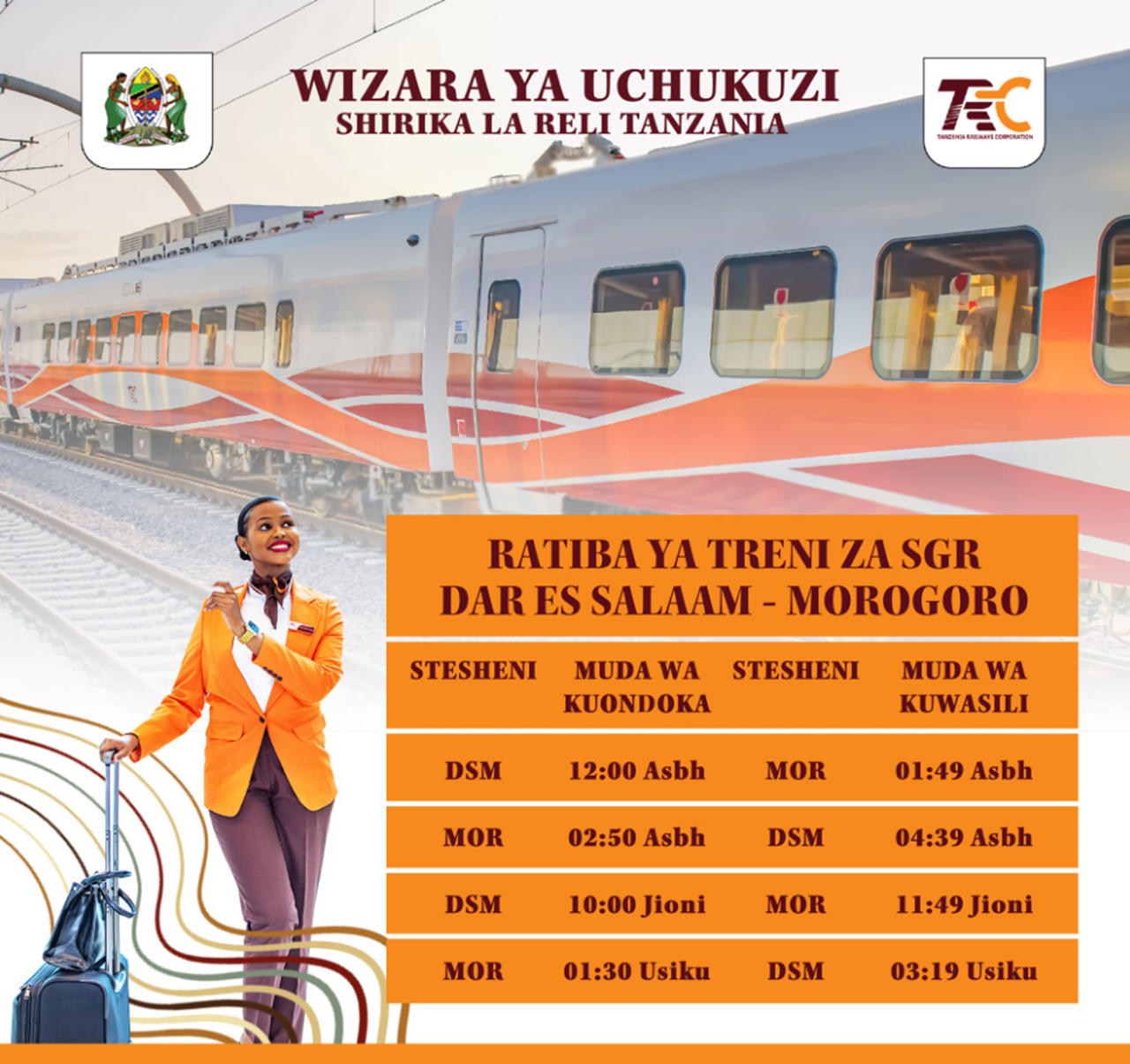 Dar es Salaam Morogoro Treni ya SGR