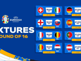 Ratiba Kamili ya UEFA Euro 2024 Hatua Ya 16 Bora