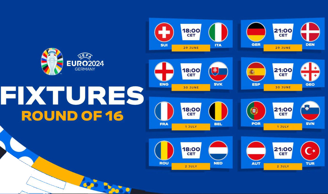 Ratiba Kamili ya UEFA Euro 2024 Hatua Ya 16 Bora