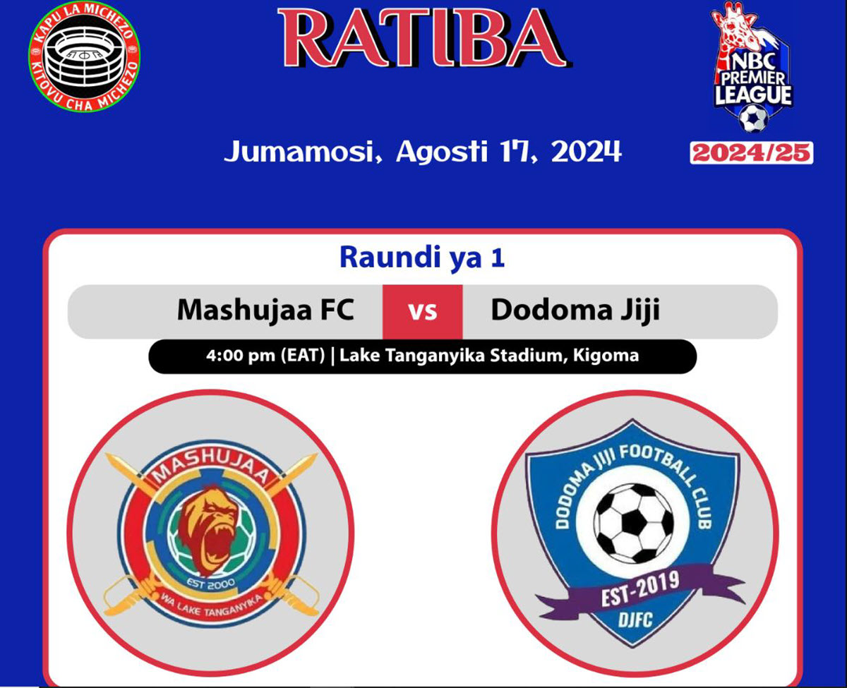 Fuatilia Hapa Matokeo ya Mashujaa Vs Dodoma Jiji Leo