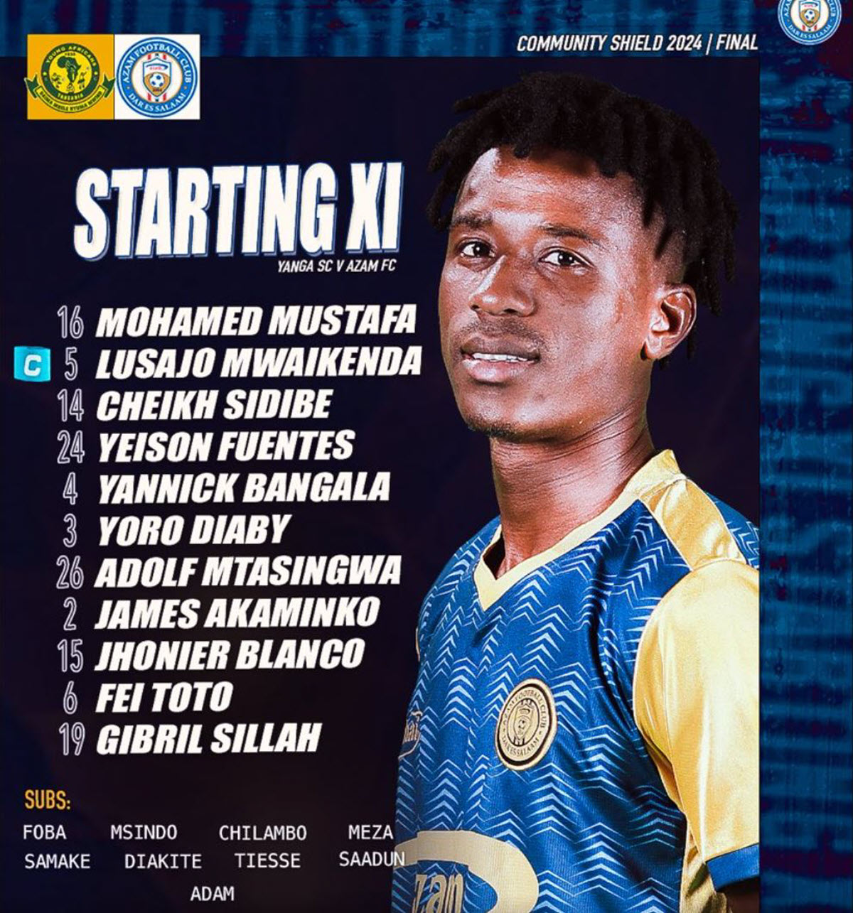 Kikosi Cha Yanga Vs Azam Fc Fainali Ngao ya Jamii