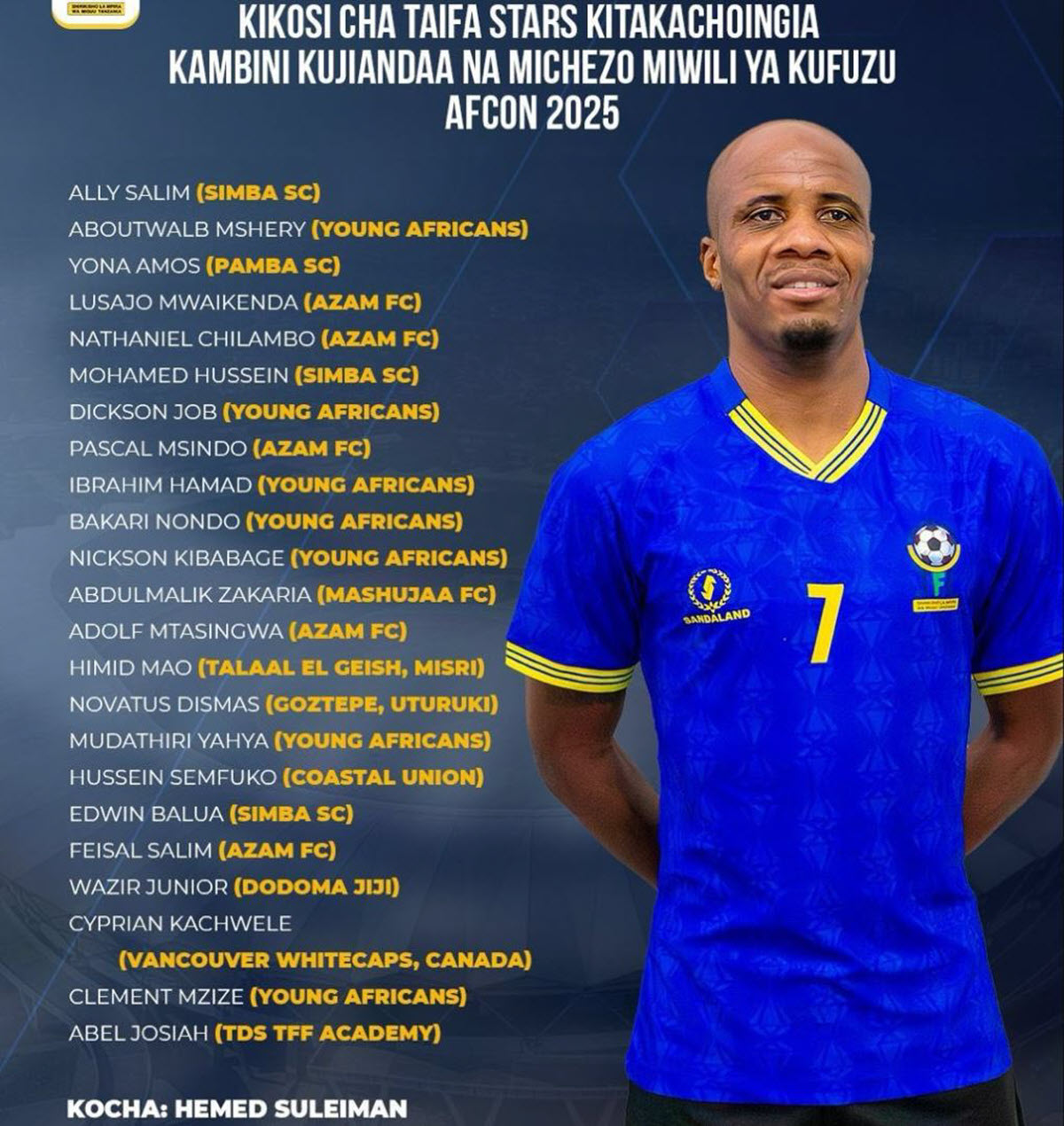 Kikosi cha timu ya Taifa