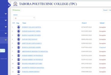 Majina ya Waliochaguliwa Tabora Polytechnic College 2024 2025