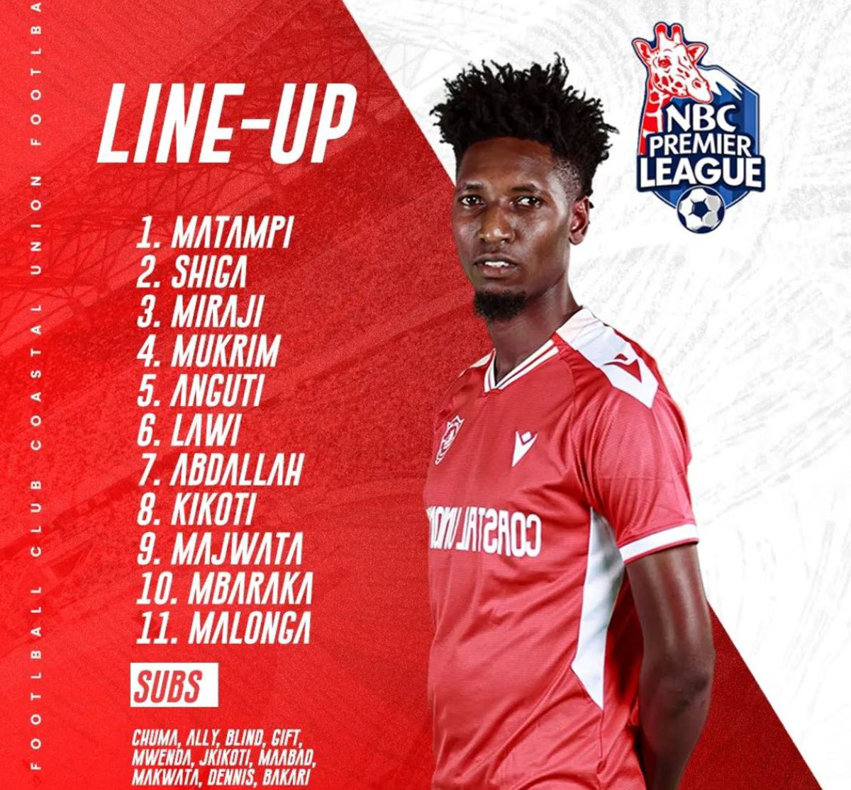 Kikosi cha Coastal Union Dhidi ya Mashujaa