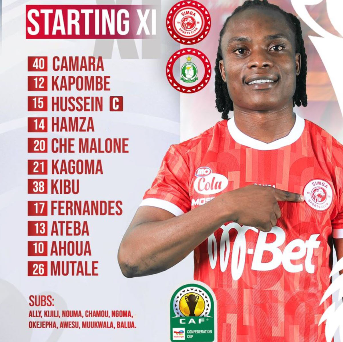 Kikosi cha Simba Vs Al Ahli Tripoli Leo 22/09/2024