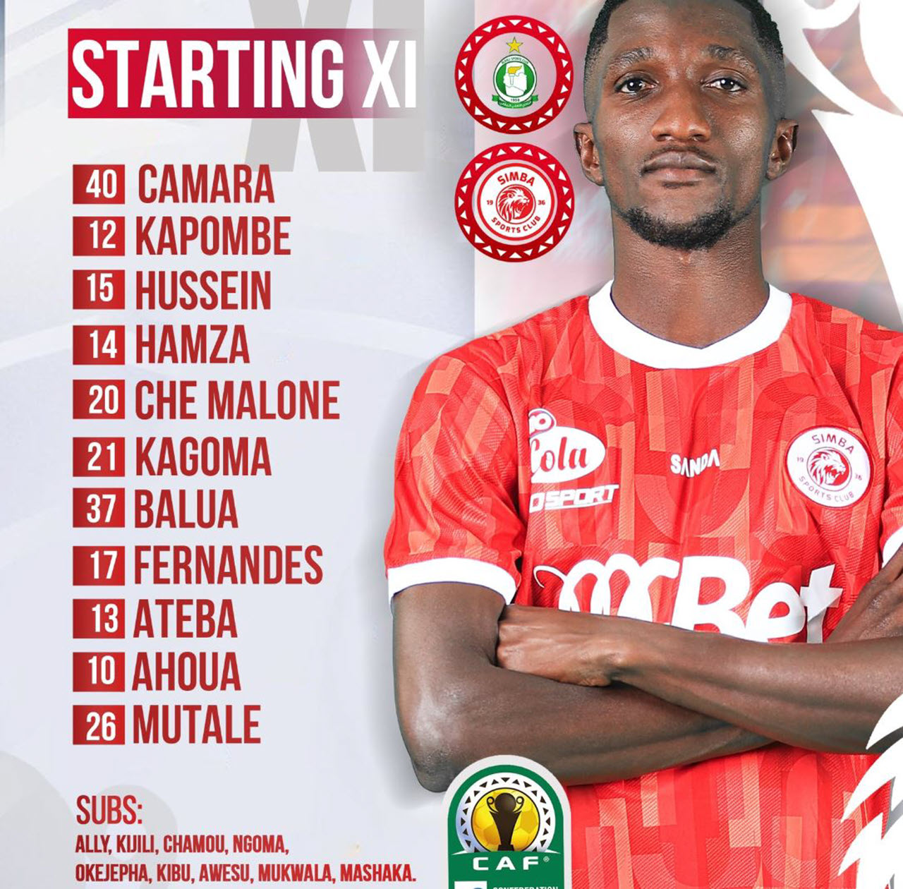 Kikosi cha Simba vs Al Ahly Tripoli Leo - Kombe la Shirikisho AFrika CAF