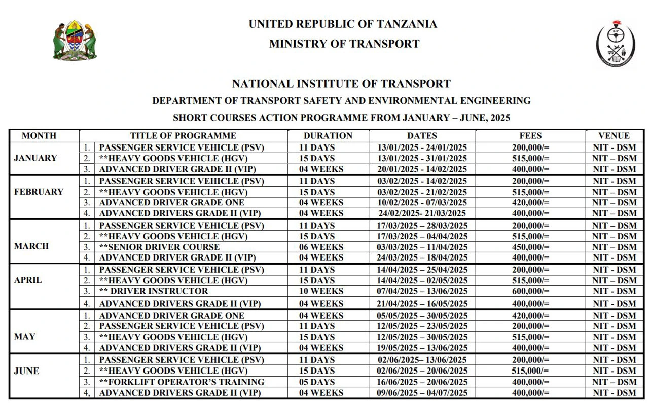 Ada za Kozi ya Udereva Chuo cha NIT 2025/2026
