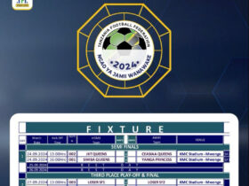 Ratiba Ngao ya Jamii Wanawake 2024