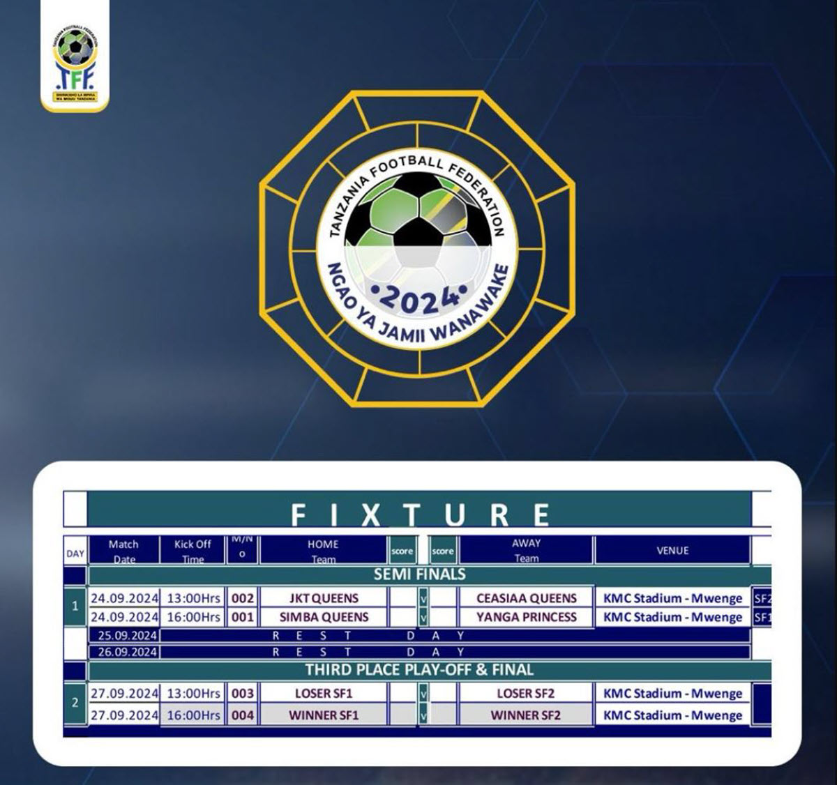 Ratiba Ngao ya Jamii Wanawake 2024