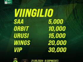 Viingilio Mechi ya Yanga Vs CBE 21 09 2024