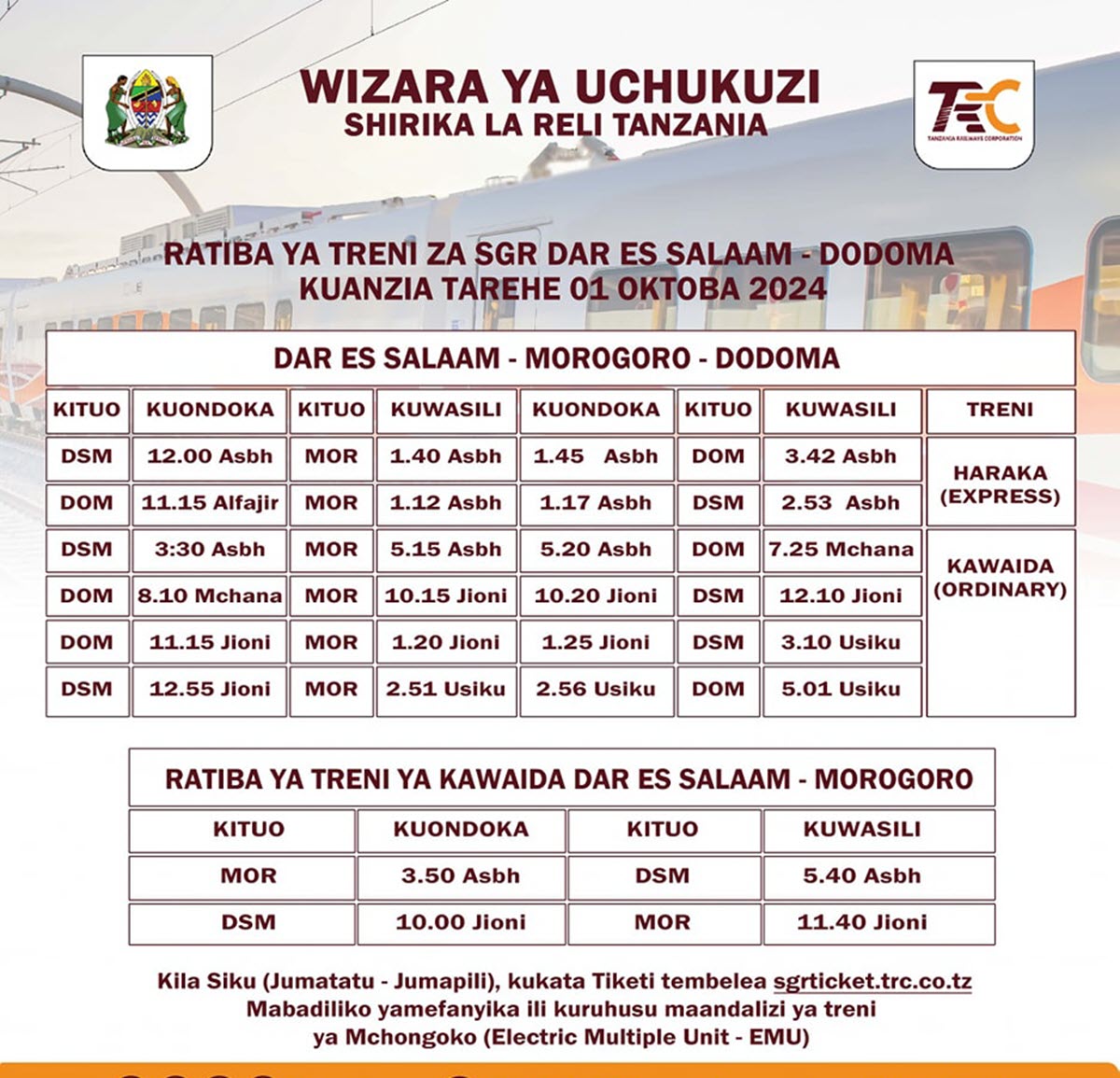 Ratiba Mpya ya Treni Za Mwendokasi SGR