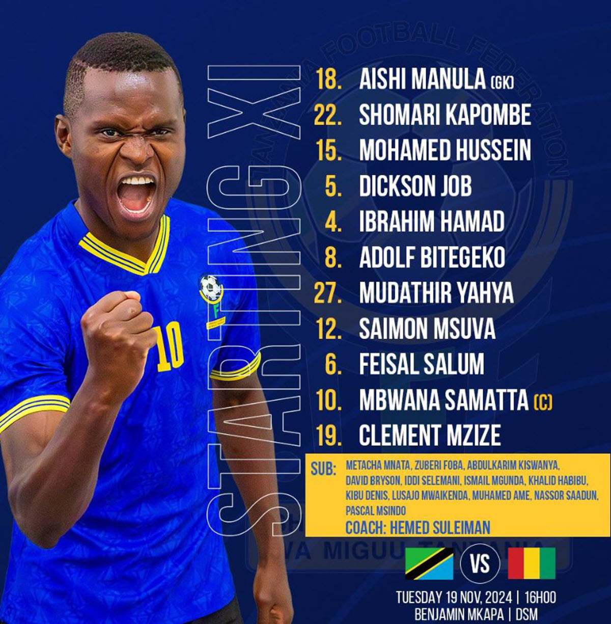 Kikosi cha Tanzania vs Guinea leo 19/11/2024