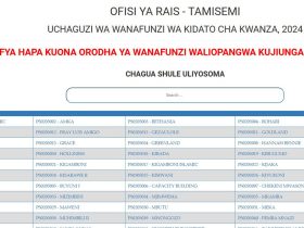 Majina ya Wanafunzi na Shule Walizopangiwa Kidato cha Kwanza