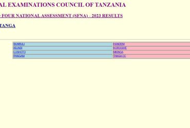 Matokeo Mkoa wa tanga