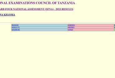 Matokeo ya Darasa la Nne 2024 Mkoa wa Kigoma