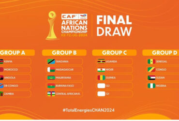 Makundi ya CHAN 2025