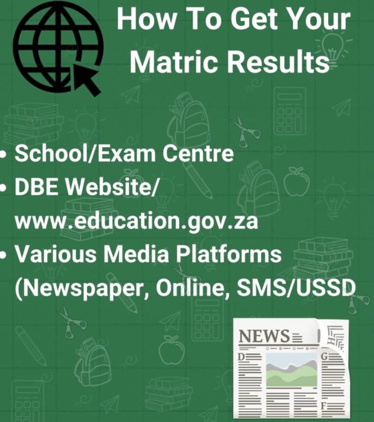 Matric Results 2024/2025 Online Check » HABARI FORUM