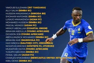 Kikosi cha Taifa Star Kilichoitwa Kambini Kufuzu Kombe la Dunia