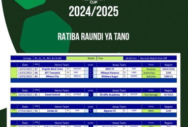 Ratiba Raundi ya Tano 16 Bora CRDB Bank Federation Cup 2024 2025