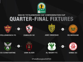 Ratiba ya Robo Fainali Caf Confederation Cup 2024 2025