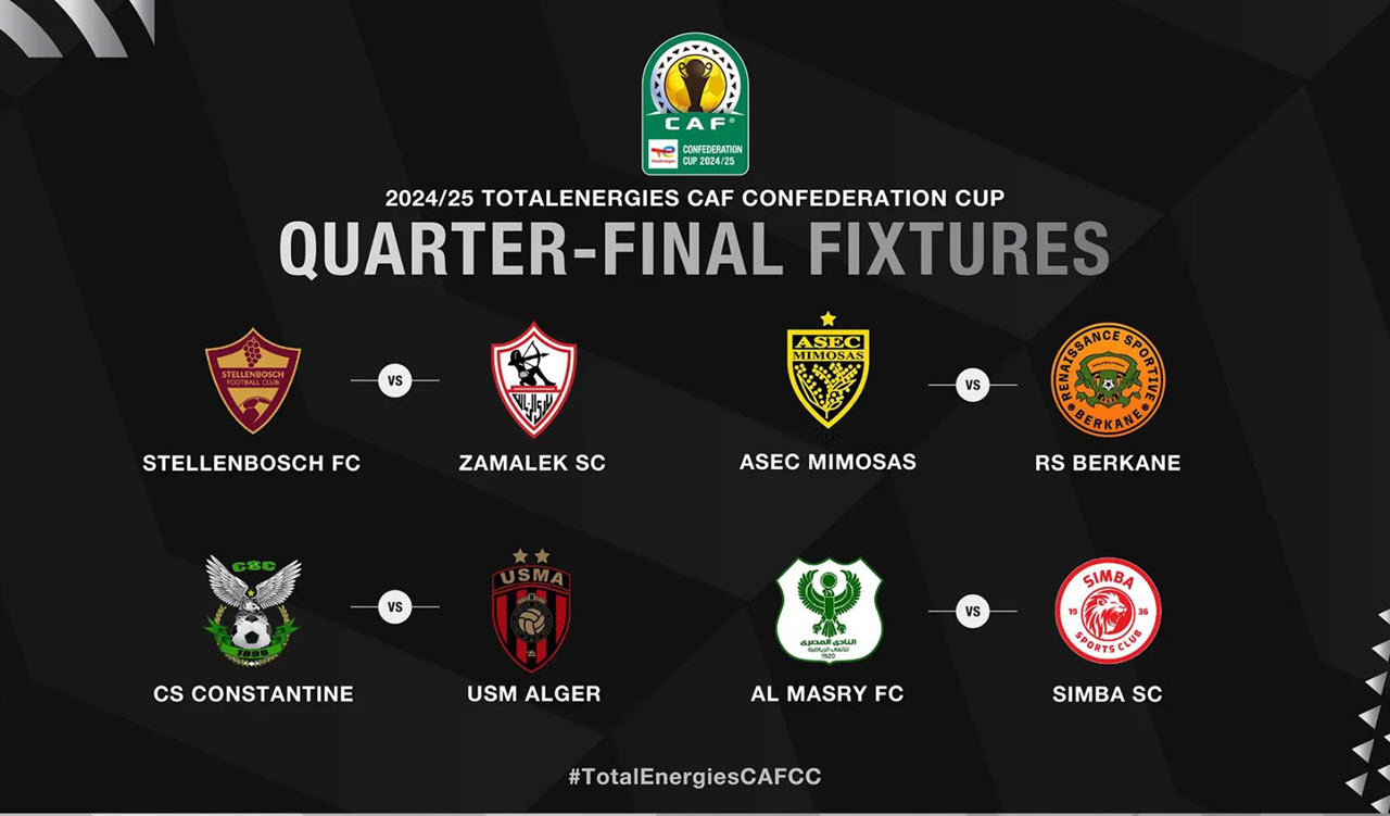 Ratiba ya Robo Fainali Caf Confederation Cup 2024/2025