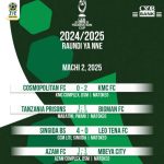 Timu Zilizofuzu 16 Bora Kombe la Shirikisho la CRDB Federation Cup 2024 2025