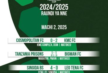 Timu Zilizofuzu 16 Bora Kombe la Shirikisho la CRDB Federation Cup 2024 2025