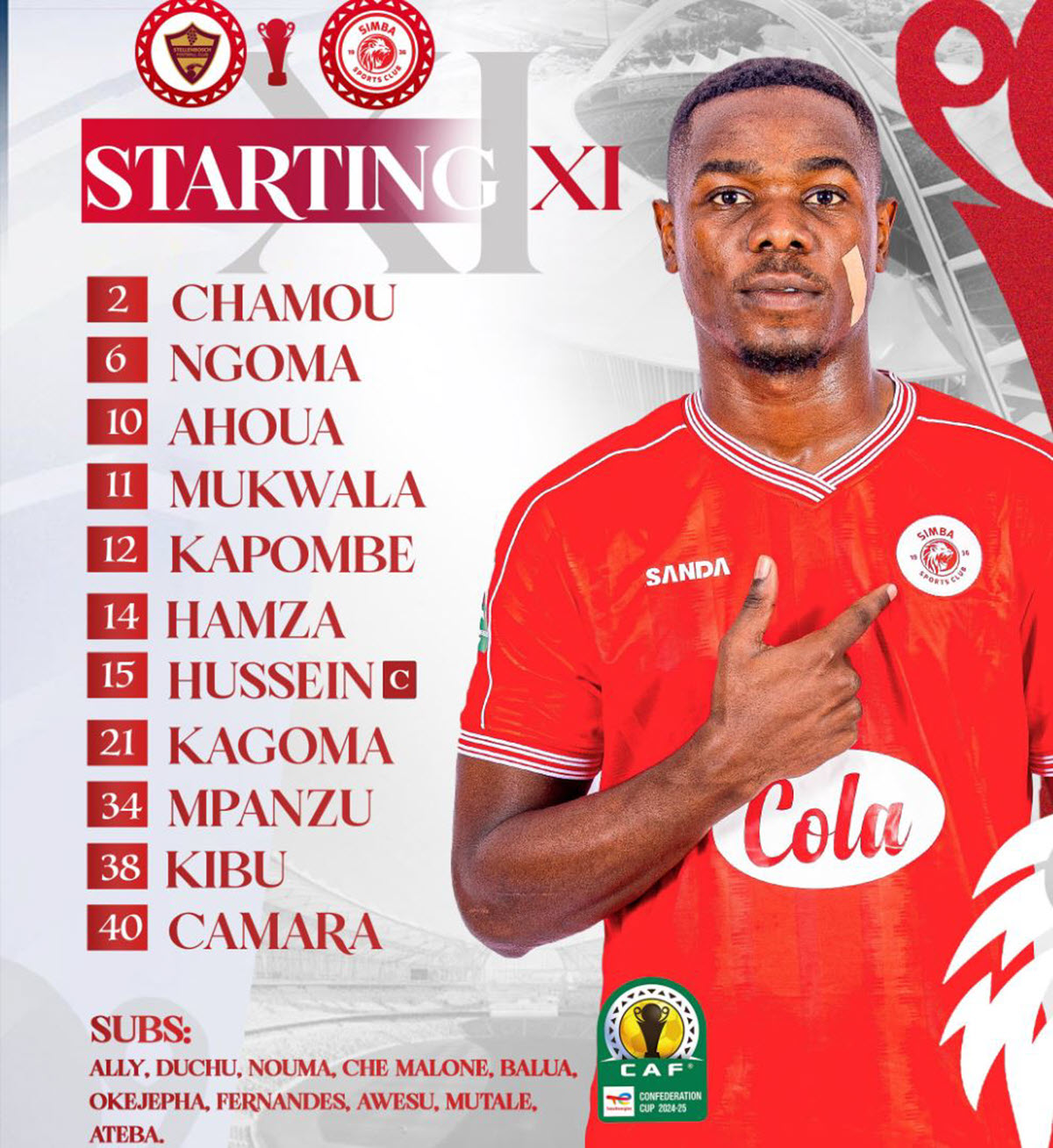 Kikosi cha Simba SC vs Stellenbosch Leo 27 April 2025
