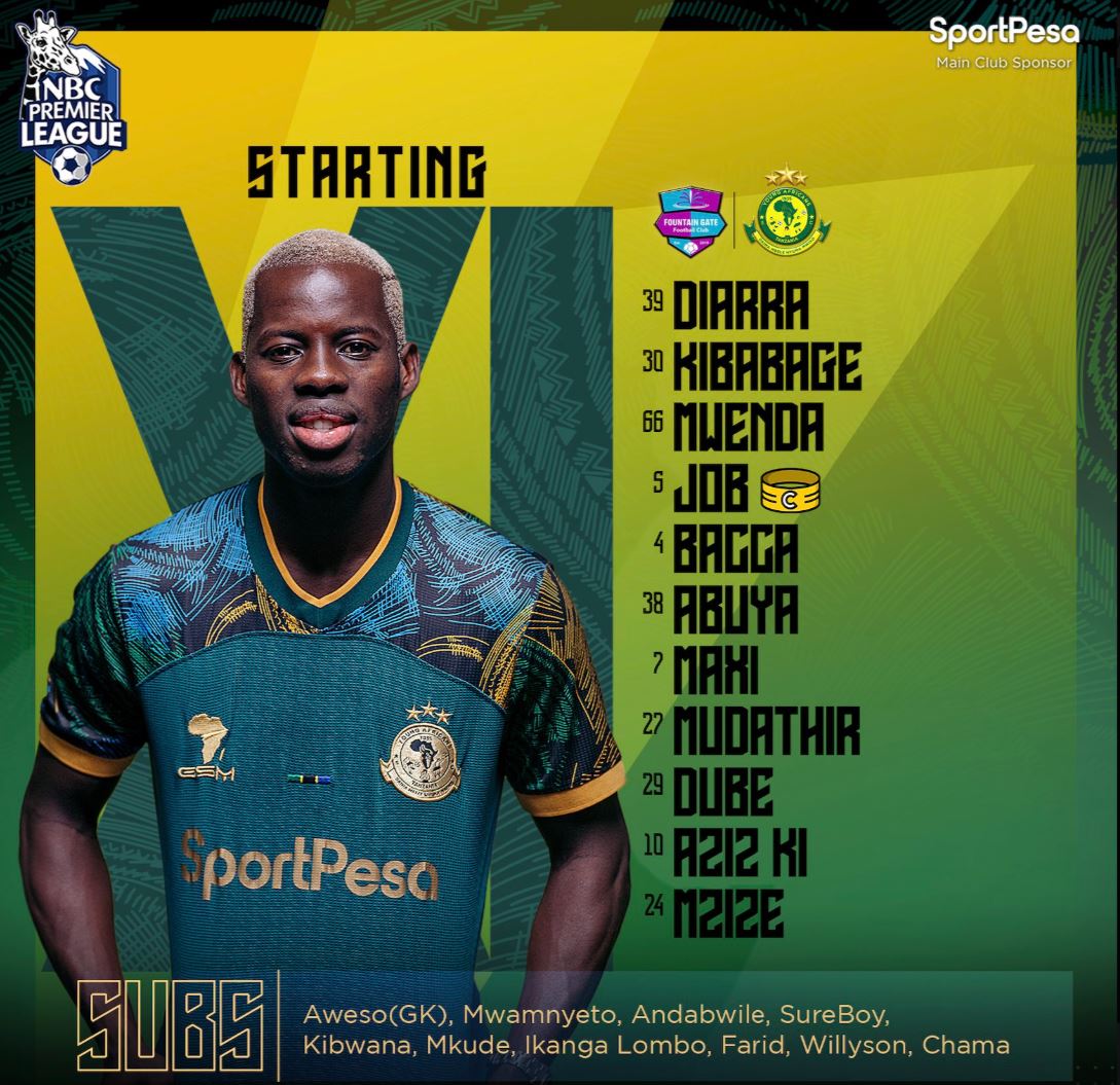 Kikosi cha Yanga VS Fountain Gate Leo 21/04/2025