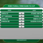 Ratiba Ya Robo Fainali Crdb Bank Federation Cup 2024 2025