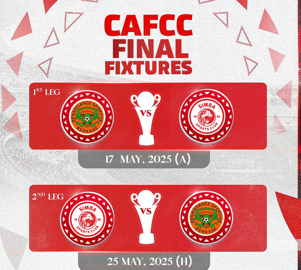 Ratiba ya Fainali Kombe La Shirikisho Afrika CAF 2024 2025