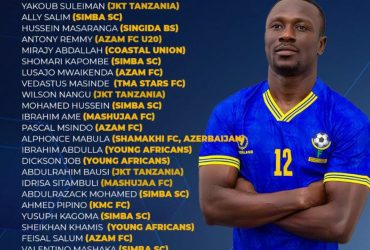 Kikosi cha Taifa Stars kilichoitwa kambini Kuelekea COSAFA na Mechi ya Kirafiki