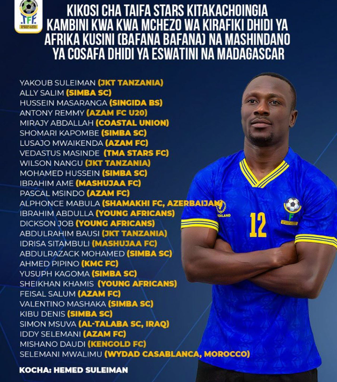 Kikosi cha Taifa Stars kilichoitwa kambini Kuelekea COSAFA na Mechi ya Kirafiki