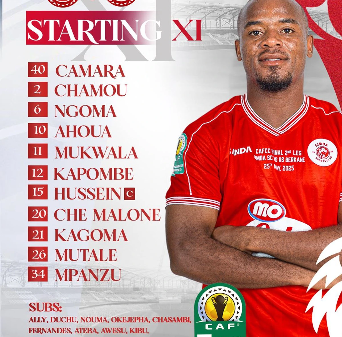 KIKOSI CHA SIMBA VS BERKANE LEO 25/05/2025 – FAINALI YA KOMBE LA SHIRIKISHO AFRIKA