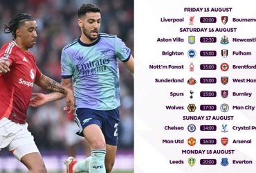 Man United Kufungua Msimu Mpya wa EPL 2025 2026 Dhidi ya Arsenal