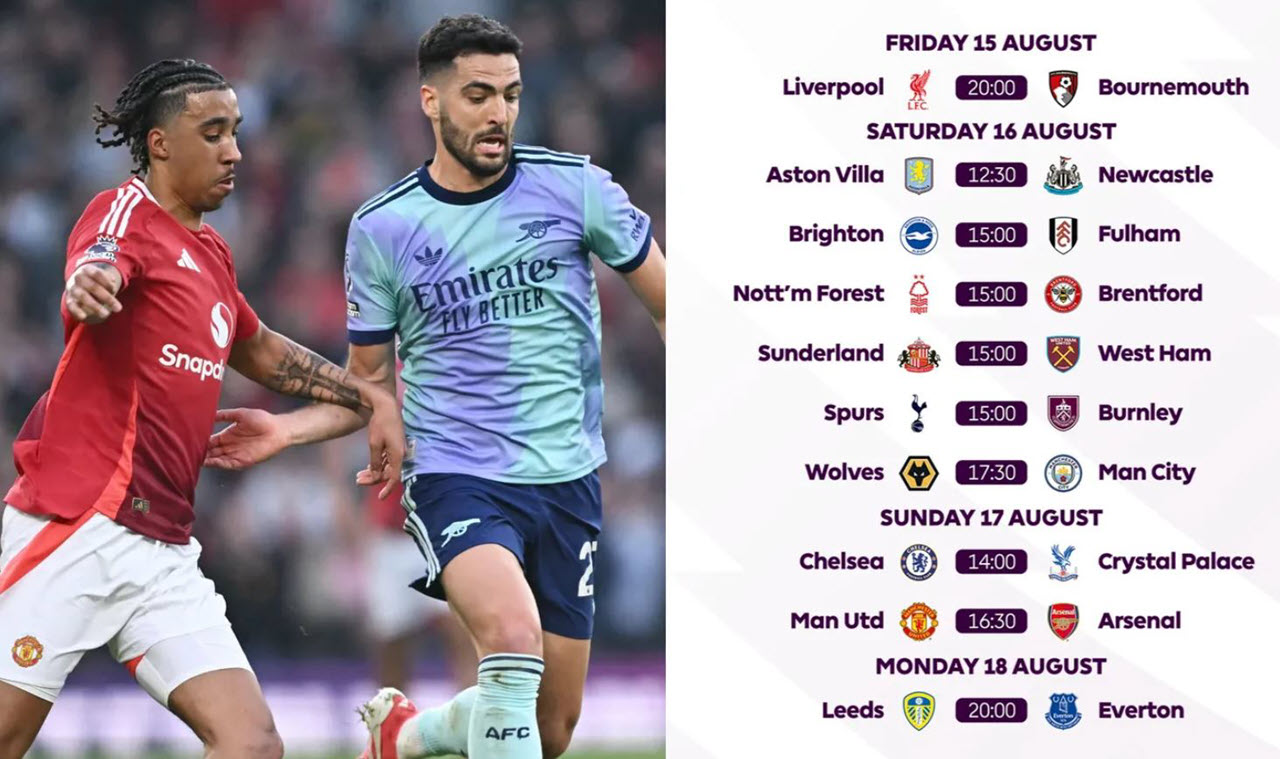 Ratiba ya Ligi Kuu England 2025/2026 EPL
