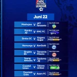 Ratiba ya Mechi za Leo Ligi Kuu ya NBC