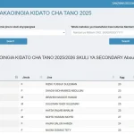 Shule Walizopangiwa Kidato cha Tano Zanzibar 2025