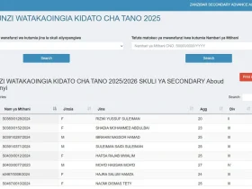 Shule Walizopangiwa Kidato cha Tano Zanzibar 2025