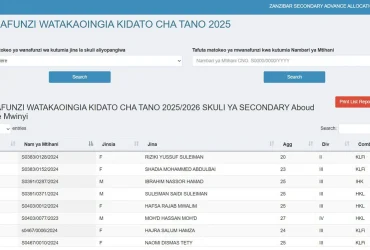 Shule Walizopangiwa Kidato cha Tano Zanzibar 2025