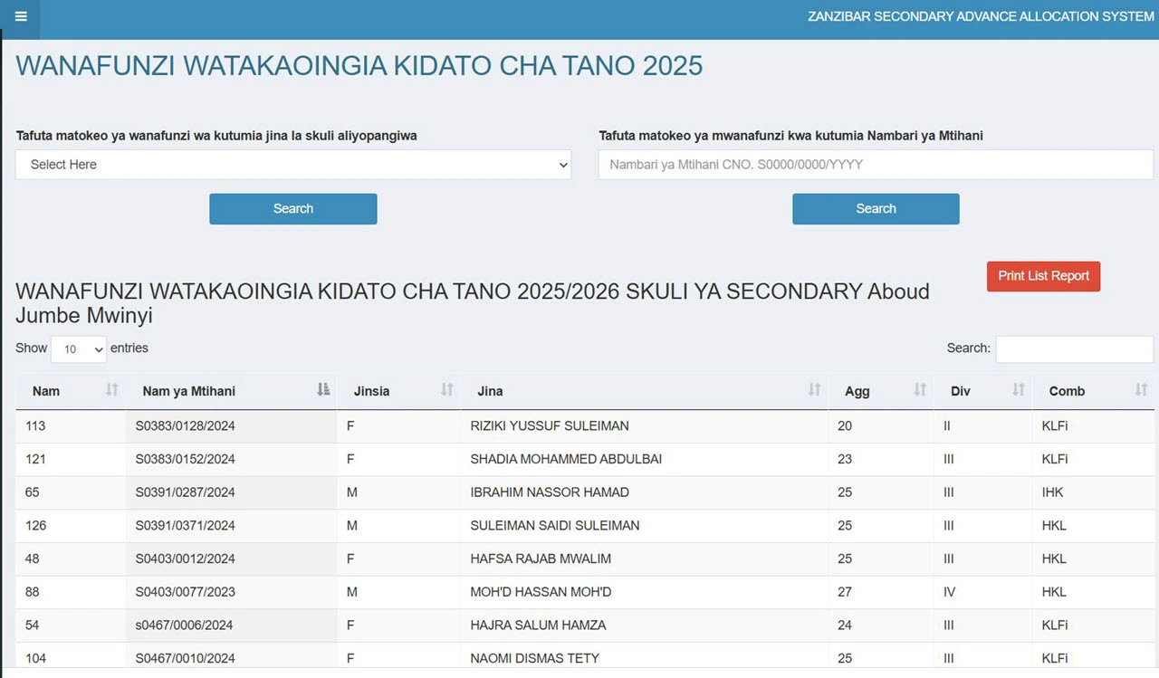 Shule Walizopangiwa Kidato cha Tano Zanzibar 2025