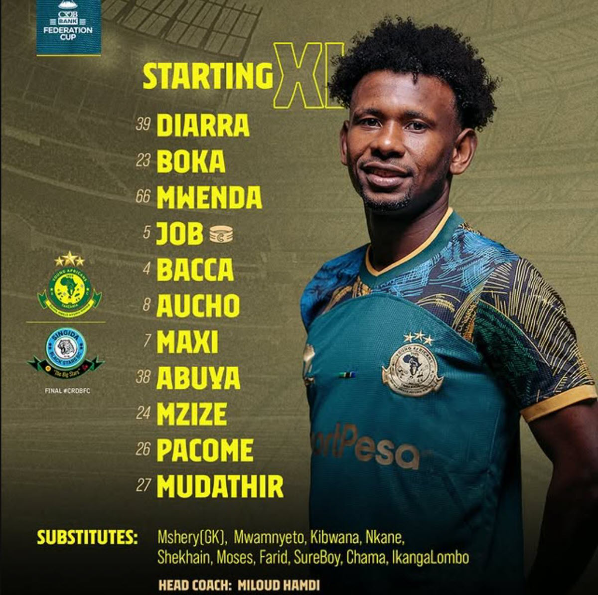 Kikosi cha Yanga vs Singida Black Stars Leo 29/06/2025 Fainali ya CRDB
