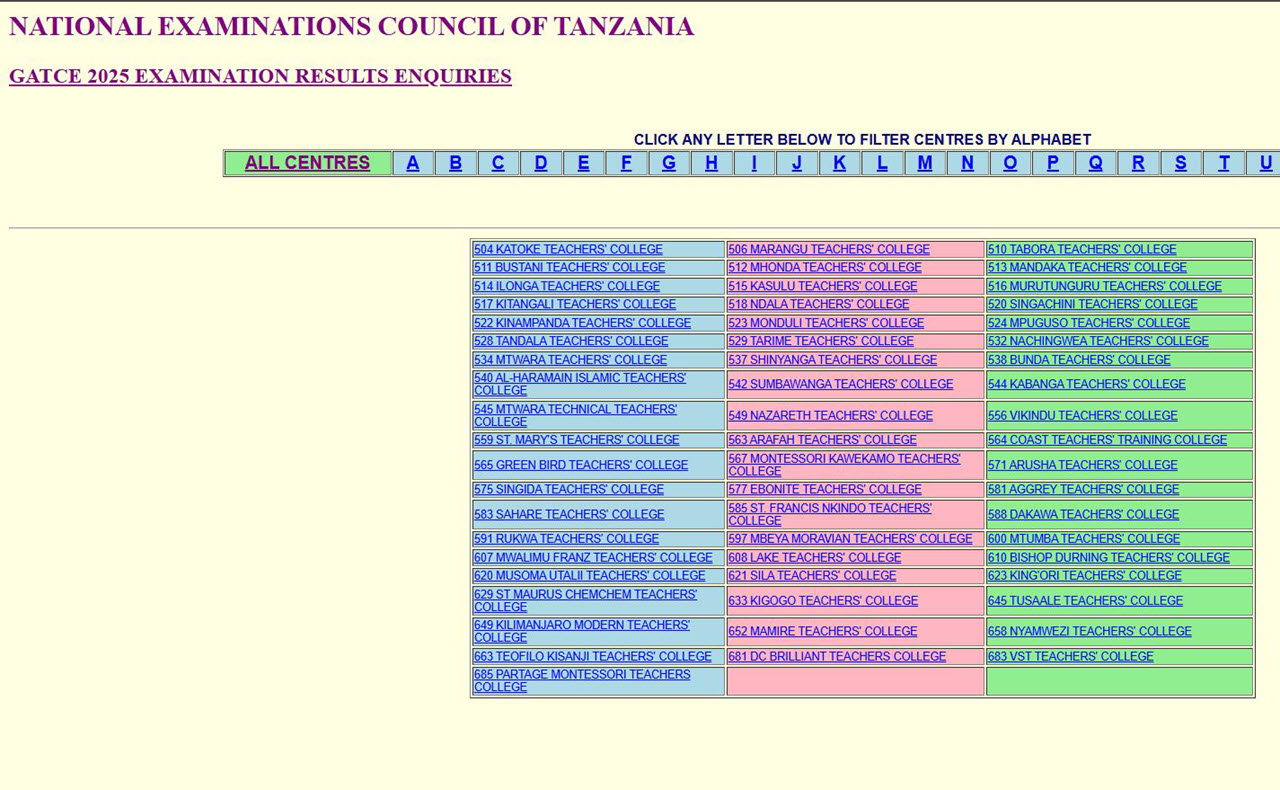 Matokeo ya Ualimu Ngazi ya Cheti 2025 (NECTA GATCE Results)