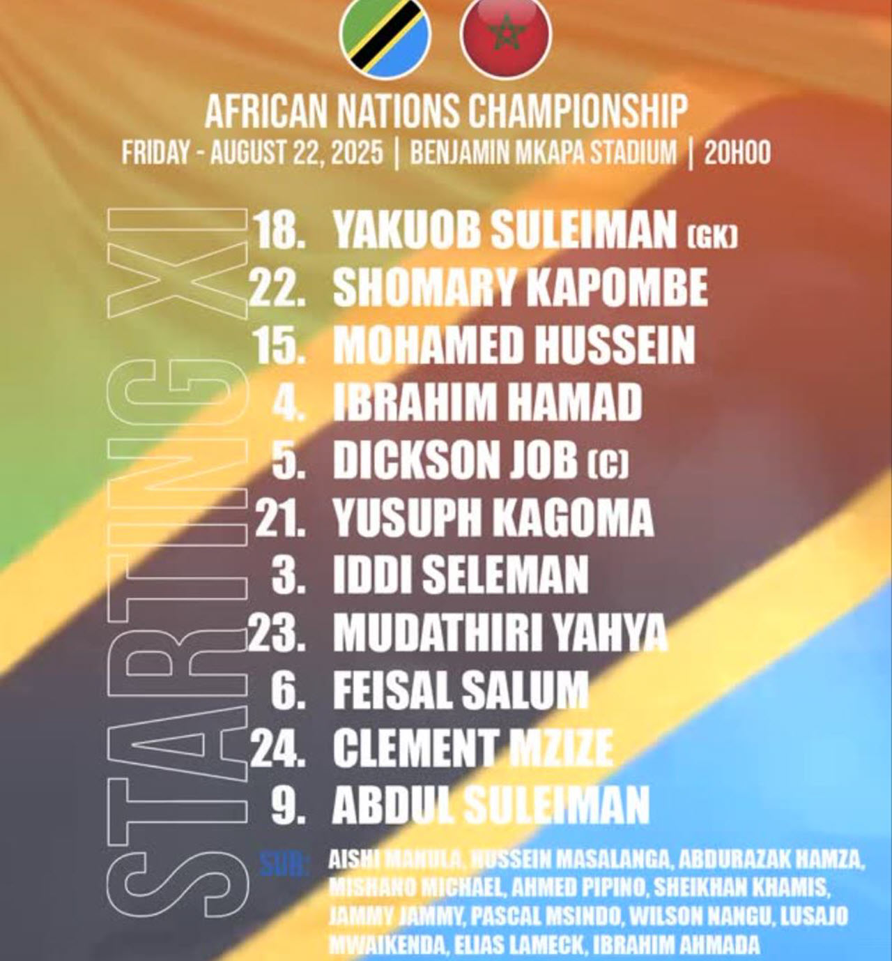 Kikosi cha Taifa Stars vs Morocco Leo 22/08/2025 CHAN
