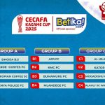 Makundi ya CECAFA Kagame Cup 2025