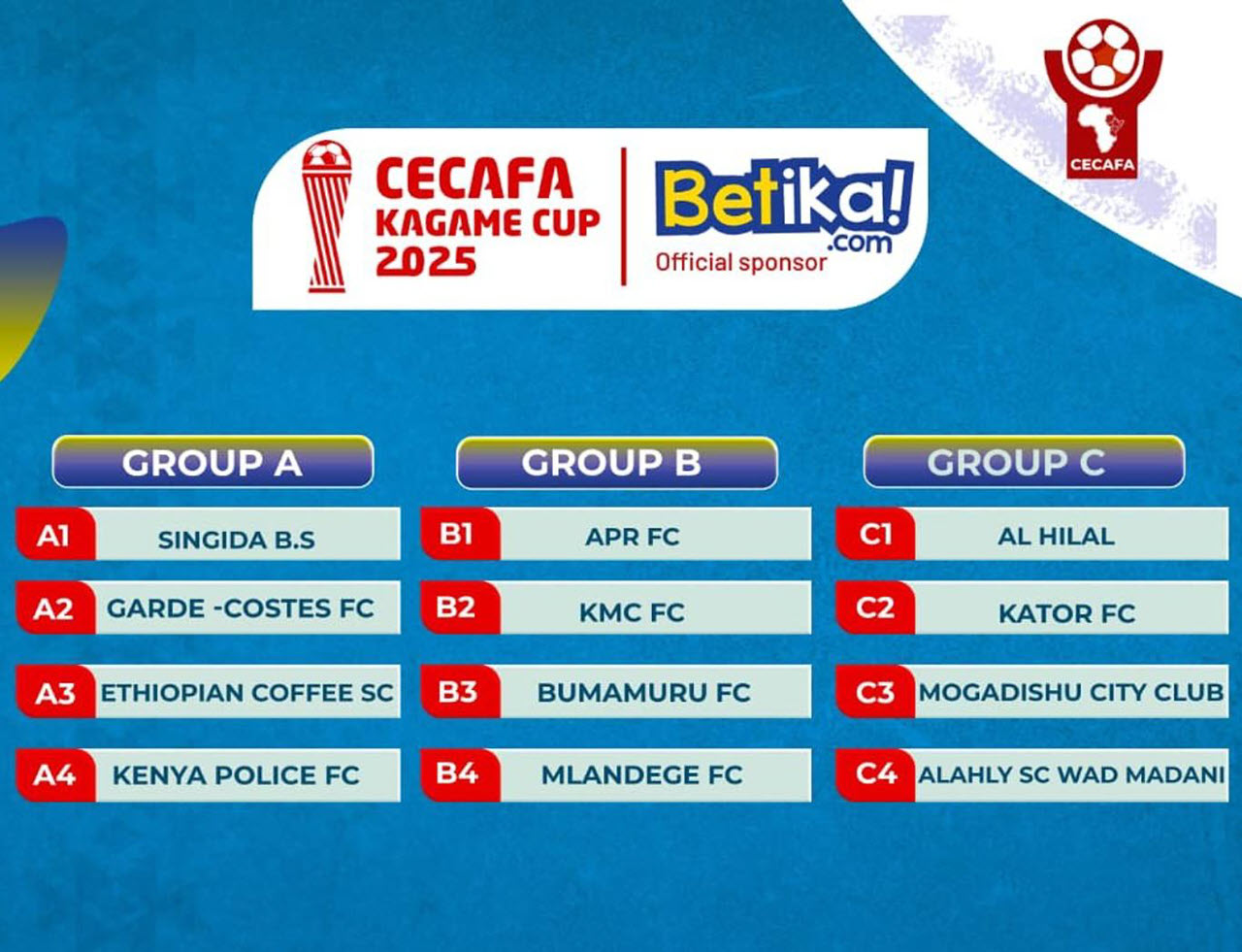 Makundi ya CECAFA Kagame Cup 2025