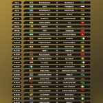 ratiba ya caf champions