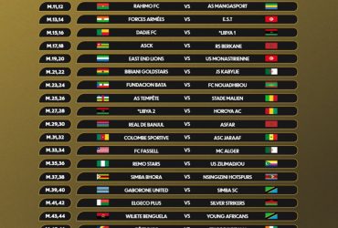 ratiba ya caf champions