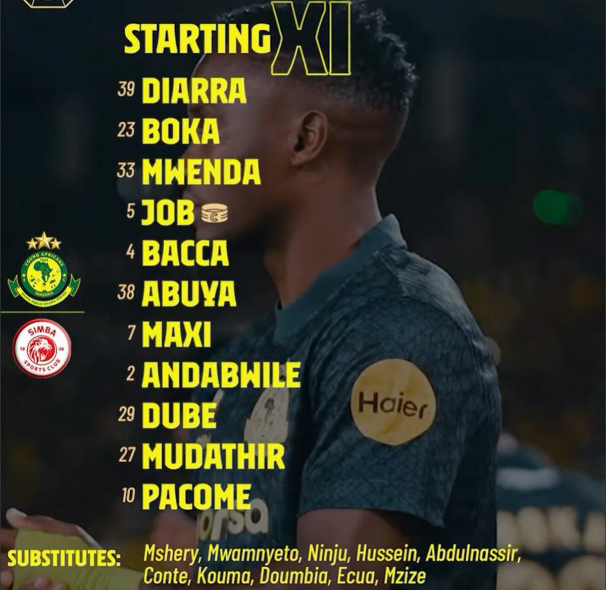 Kikosi cha Yanga vs Simba Leo 16/09/2025 Fainali Ngao ya Jamii